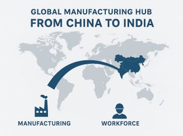 From China to India: The Smart Move for Manufacturers Seeking Cost-Effective, Reliable Production